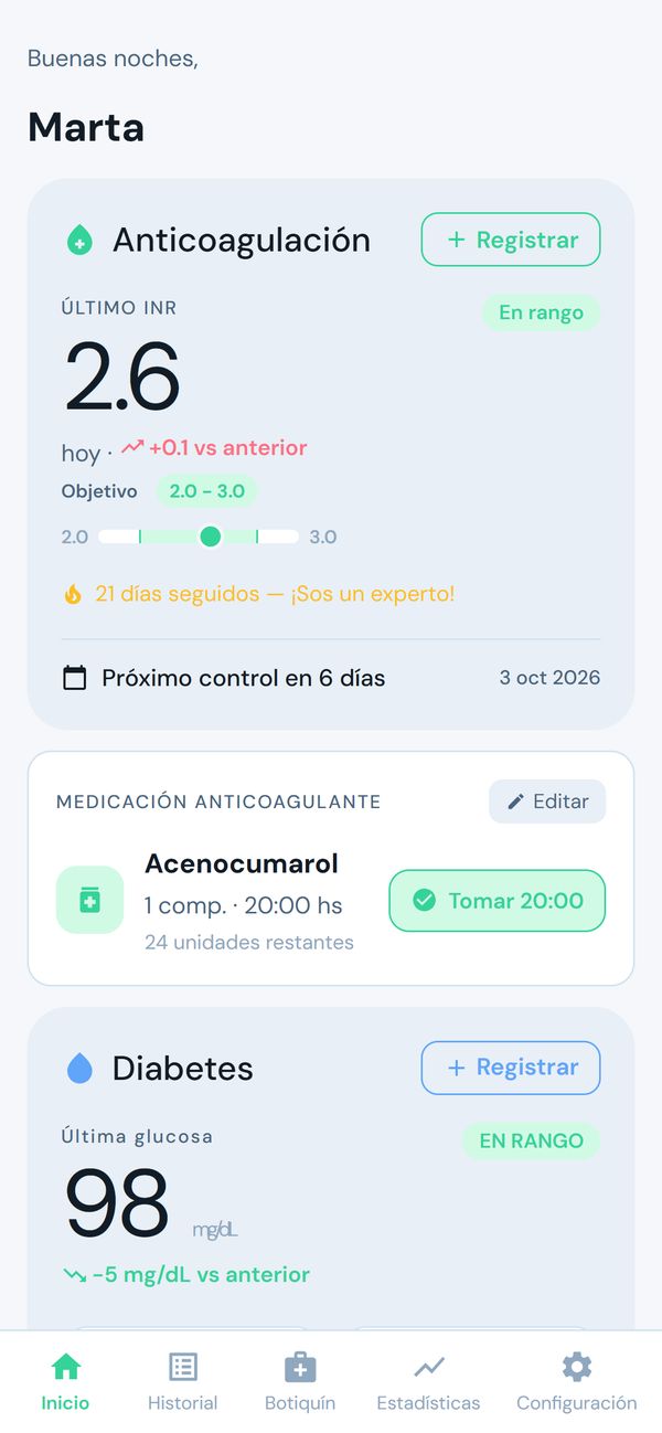 Inicio: último INR y glucosa, próximo control y medicación del día